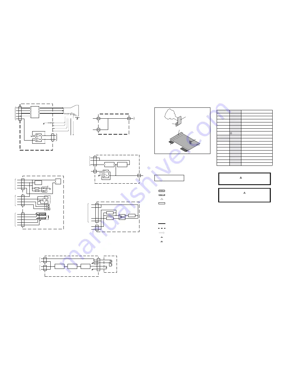 Sony FD Trinitron KV-24LS35U Скачать руководство пользователя страница 22