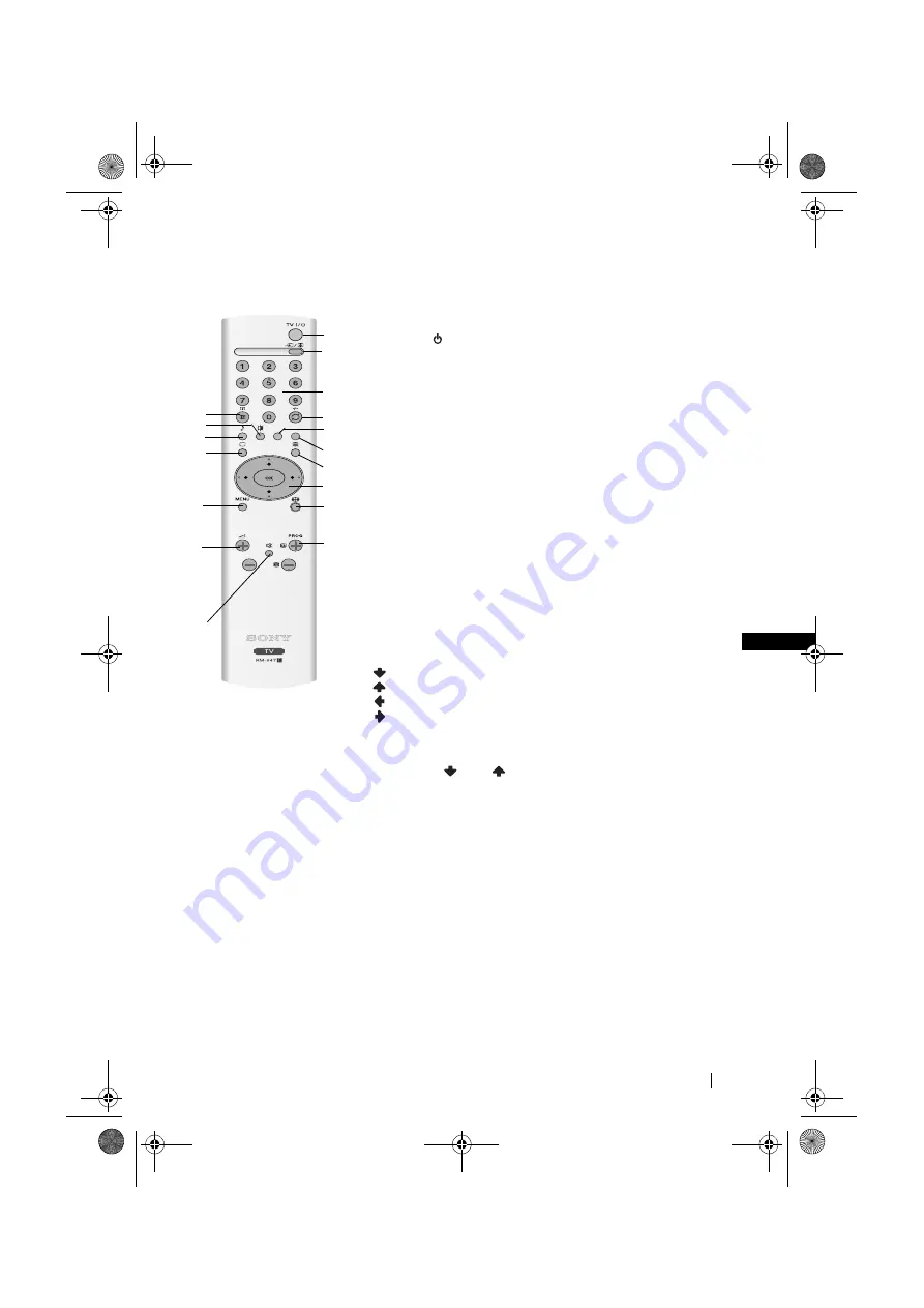 Sony FD Trinitron KV-28CL11K Instruction Manual Download Page 25