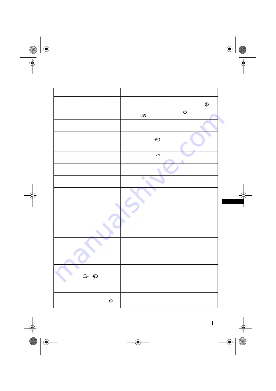 Sony FD Trinitron KV-28CL11K Instruction Manual Download Page 61