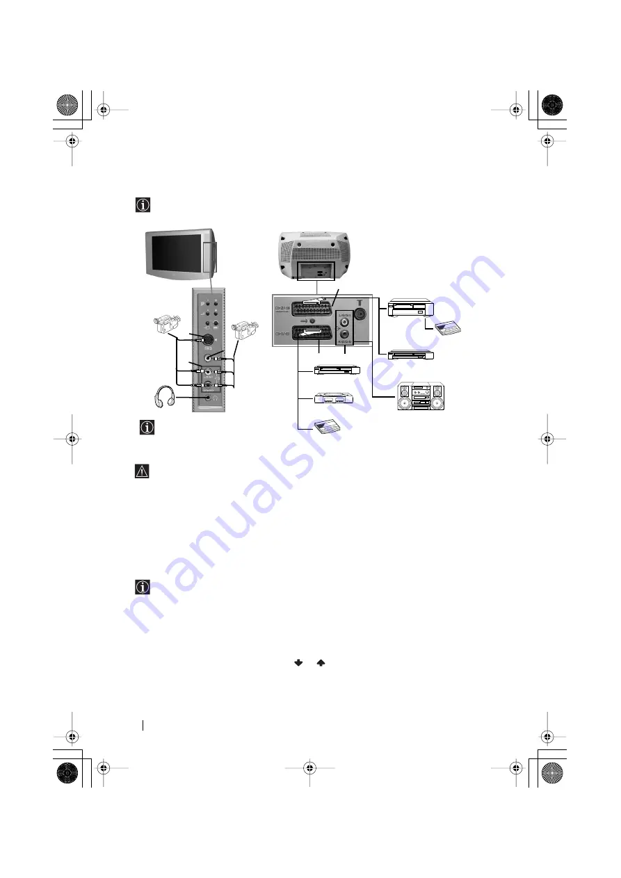 Sony FD Trinitron KV-28LS35B Instruction Manual Download Page 18