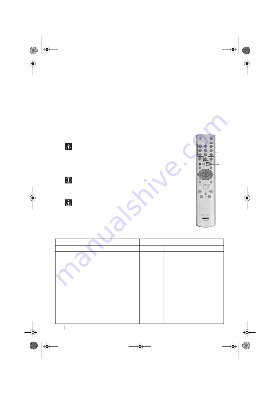 Sony FD Trinitron KV-32FX68K Instruction Manual Download Page 80