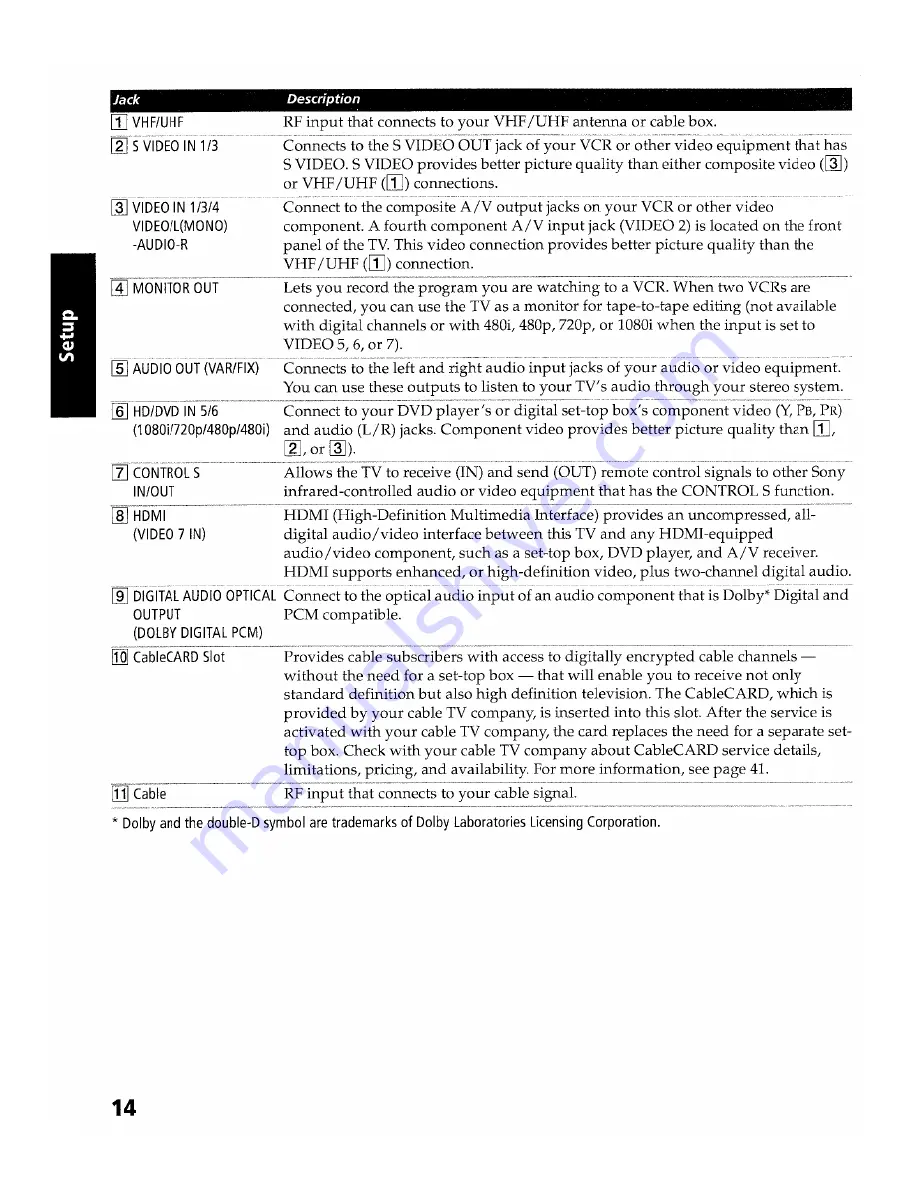 Sony FD Trinitron WEGA Hi-Scan KD-34XS955 Quick Setup Manual Download Page 28