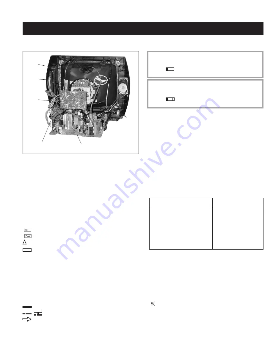 Sony FD TRINITRON WEGA KV-13FM13 Service Manual Download Page 22