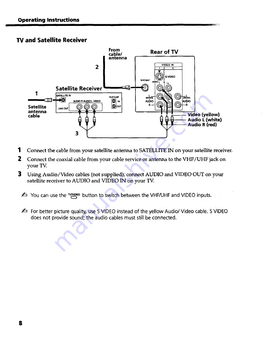 Sony FD Trinitron WEGA KV-13FS110 Operating Instructions Manual Download Page 17