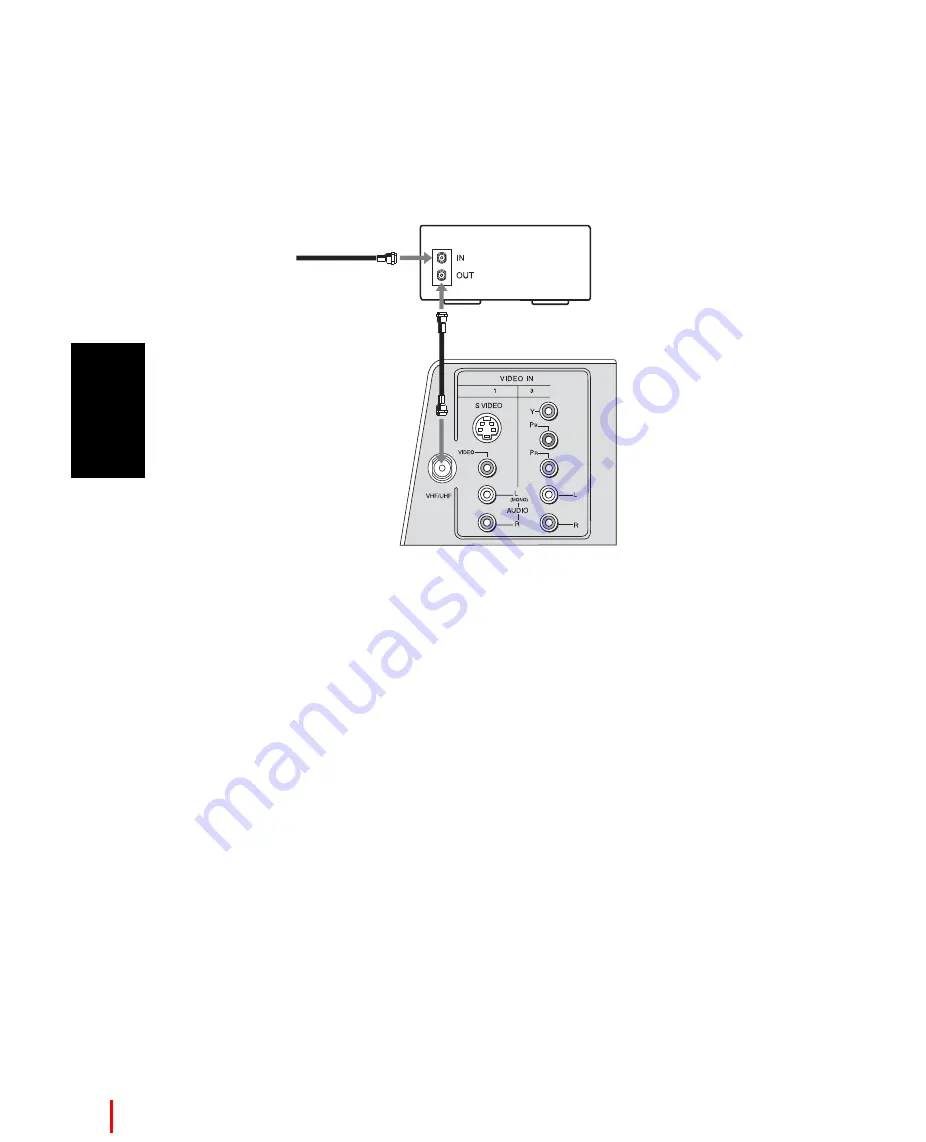 Sony FD TRINITRON WEGA KV-21FS120 Operating Instructions Manual Download Page 16