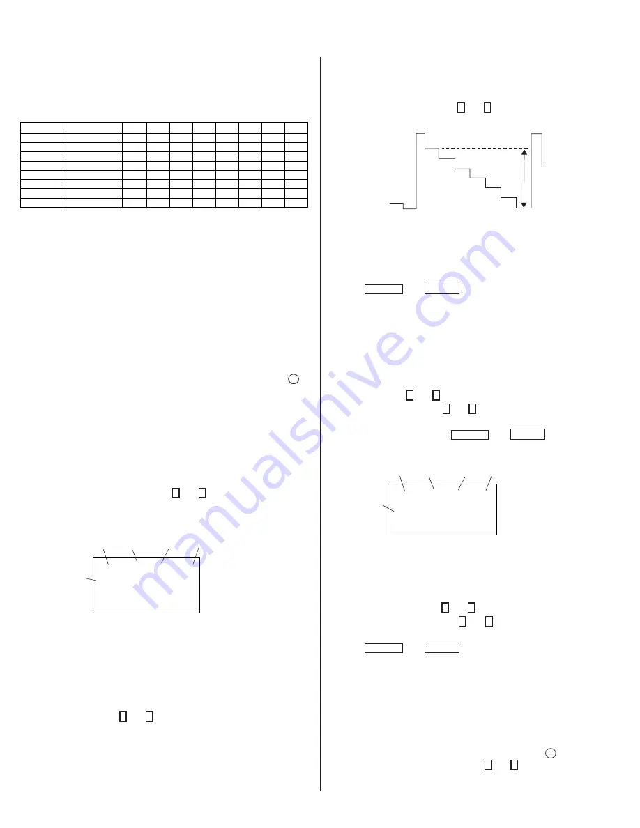 Sony FD Trinitron WEGA KV-27FS100 Service Manual Download Page 26