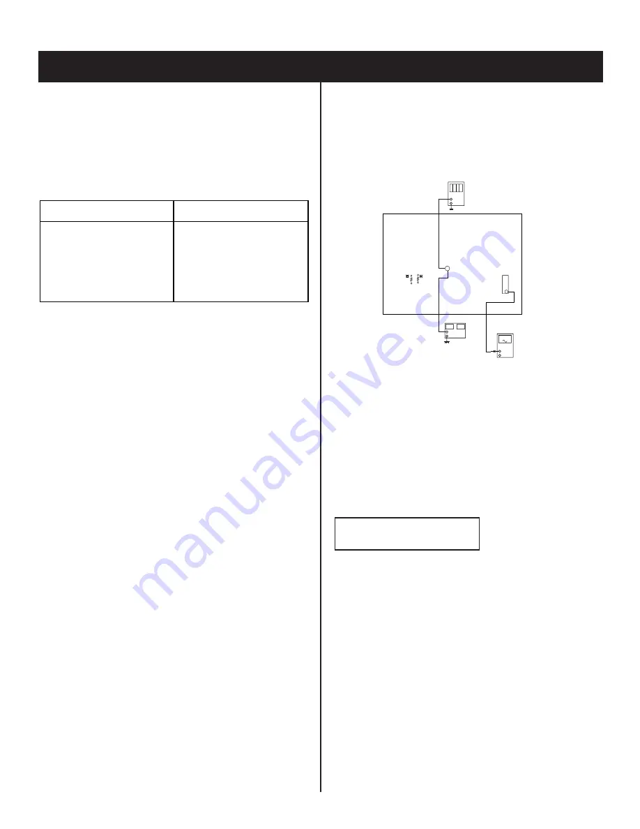 Sony FD Trinitron WEGA KV-27FV300 Service Manual Download Page 16