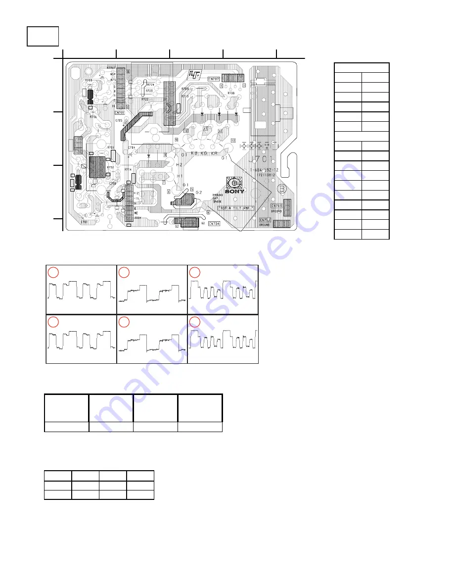 Sony FD Trinitron WEGA KV-27FV300 Service Manual Download Page 49