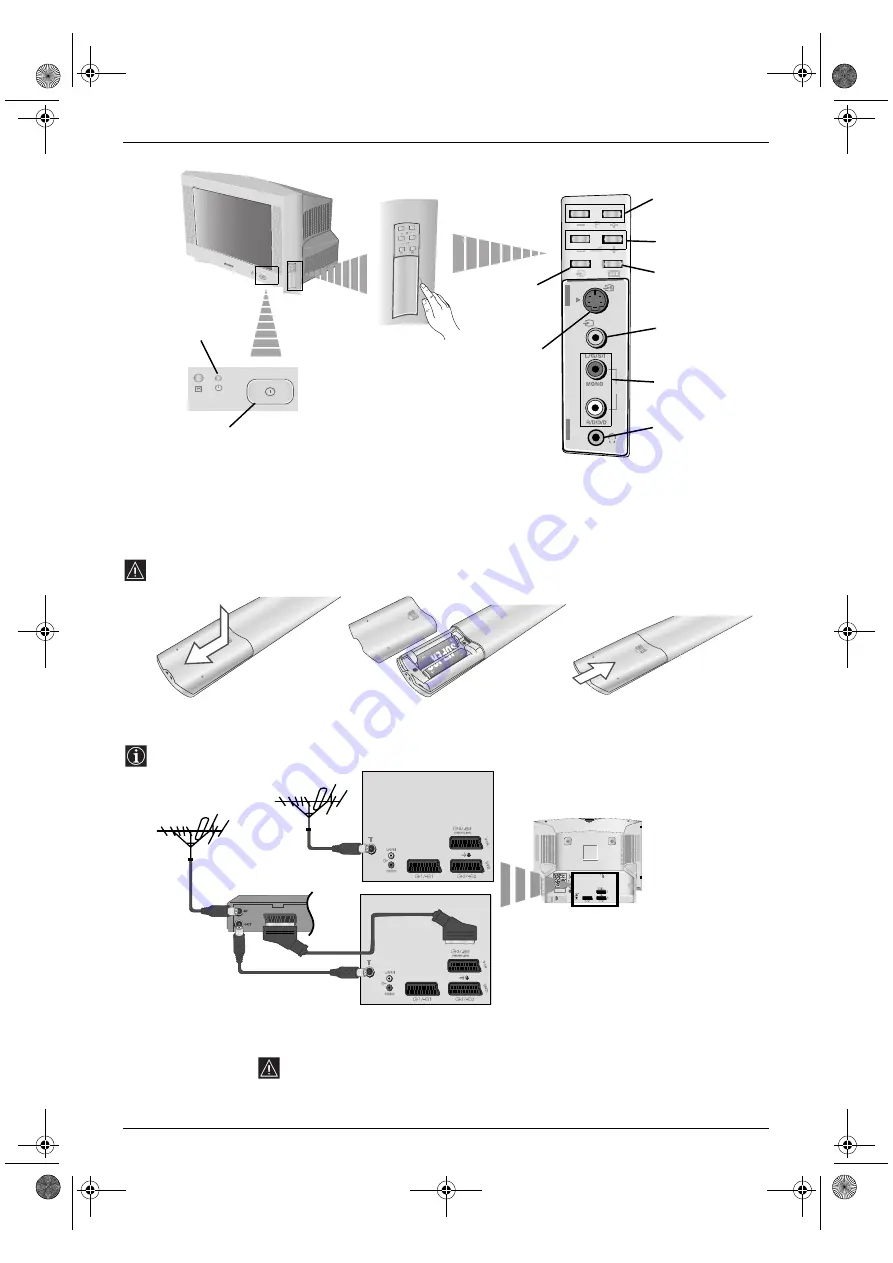 Sony FD Trinitron WEGA KV-28CS70K Скачать руководство пользователя страница 28