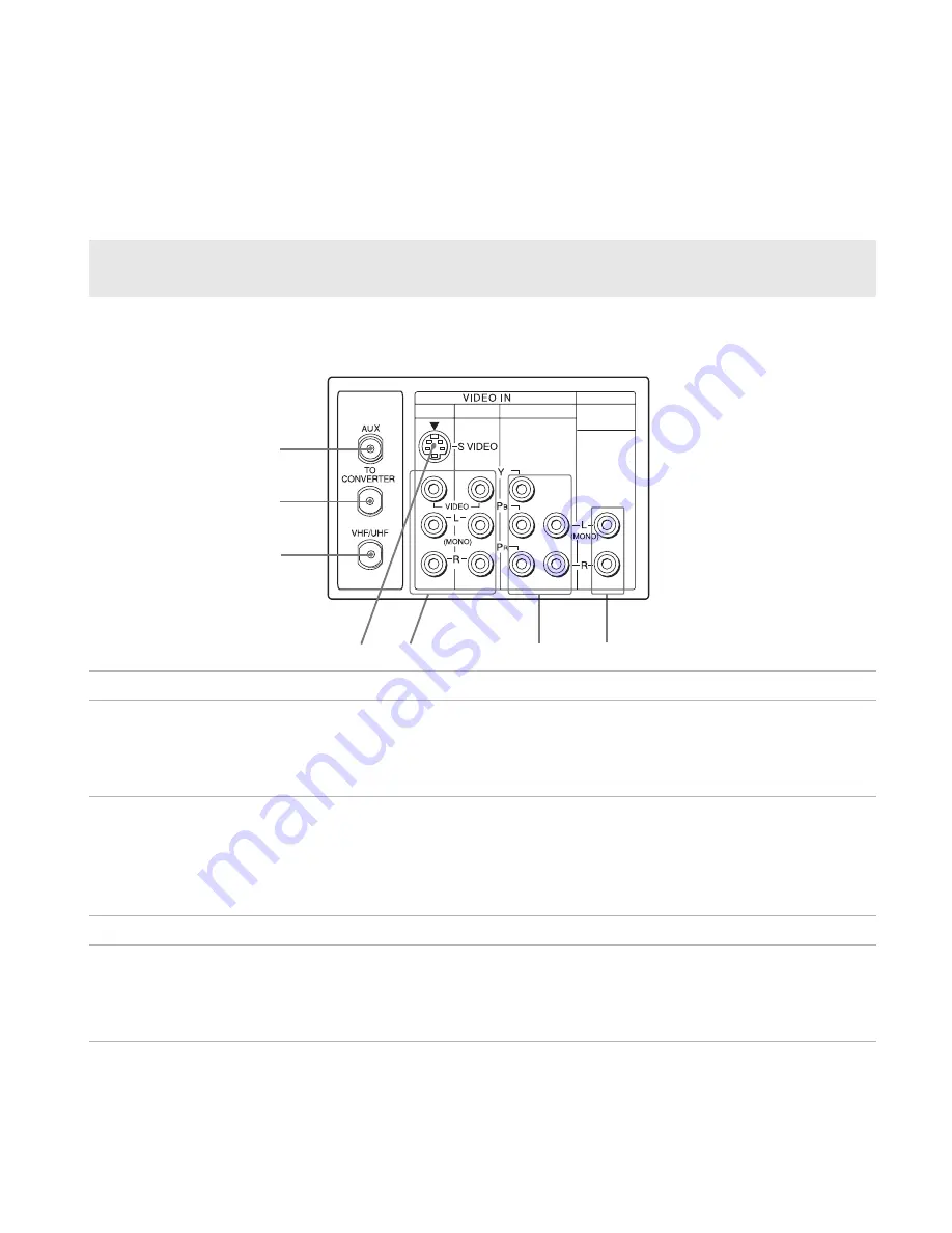 Sony FD Trinitron WEGA KV-36FS100 Service Manual Download Page 82