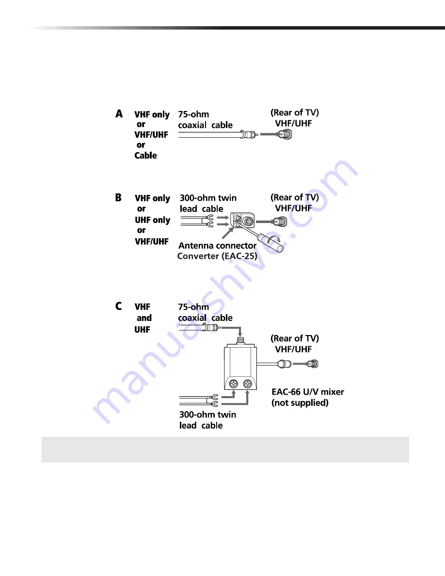 Sony FD Trinitron WEGA KV-36FS100 Service Manual Download Page 84