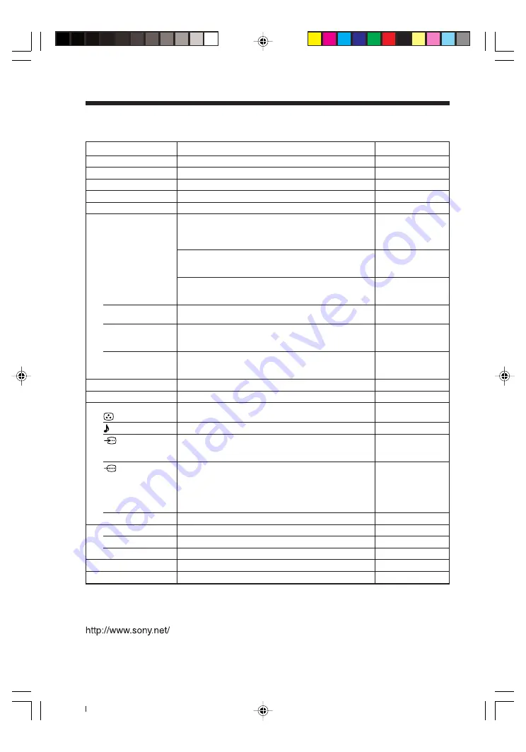 Sony FD Trinitron WEGA KV-AR21 Operating Instructions Manual Download Page 28