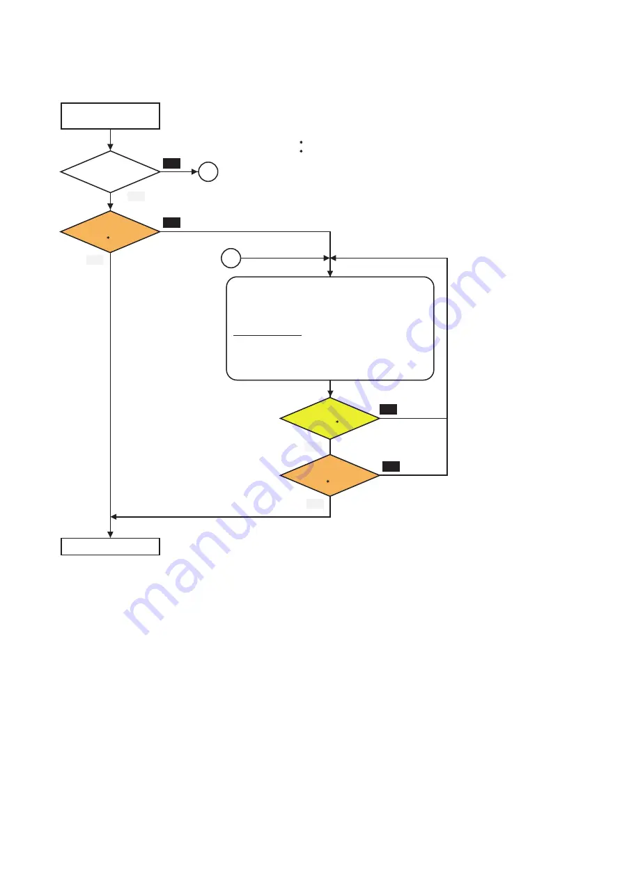 Sony FDR-AX40 Service Manual Download Page 55