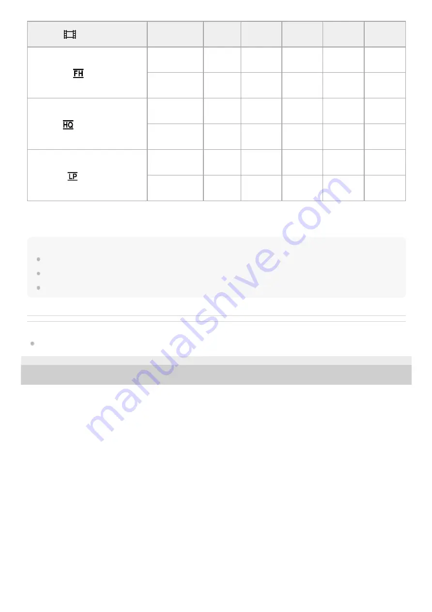 Sony FDR-AX43 Help Manual Download Page 252