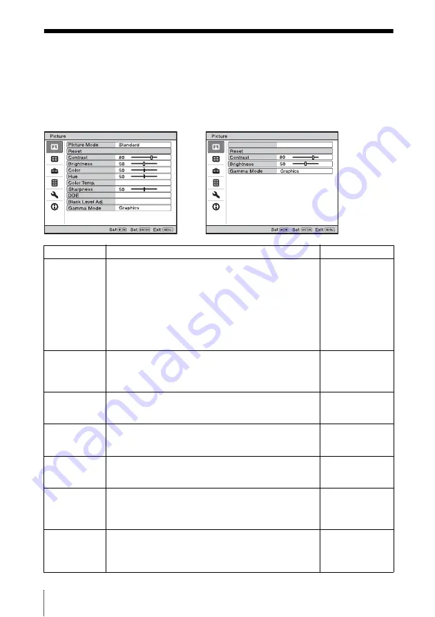 Sony FH300L - VPL - LCD Projector Operating Instructions Manual Download Page 34