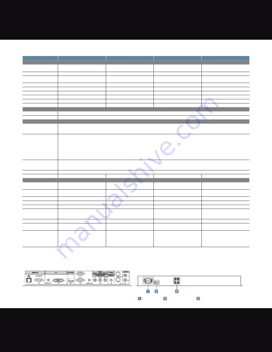 Sony FWD-32B1 Brochure Download Page 4