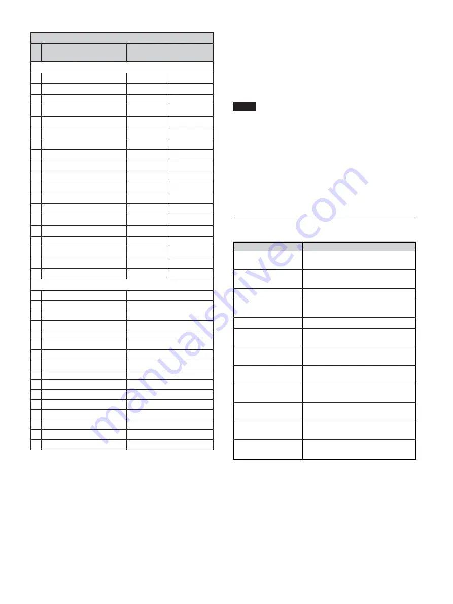 Sony FWD-32LX1 Operating Instructions Manual Download Page 69