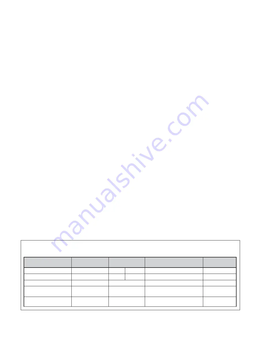 Sony FWD-32LX1 Operating Instructions Manual Download Page 222