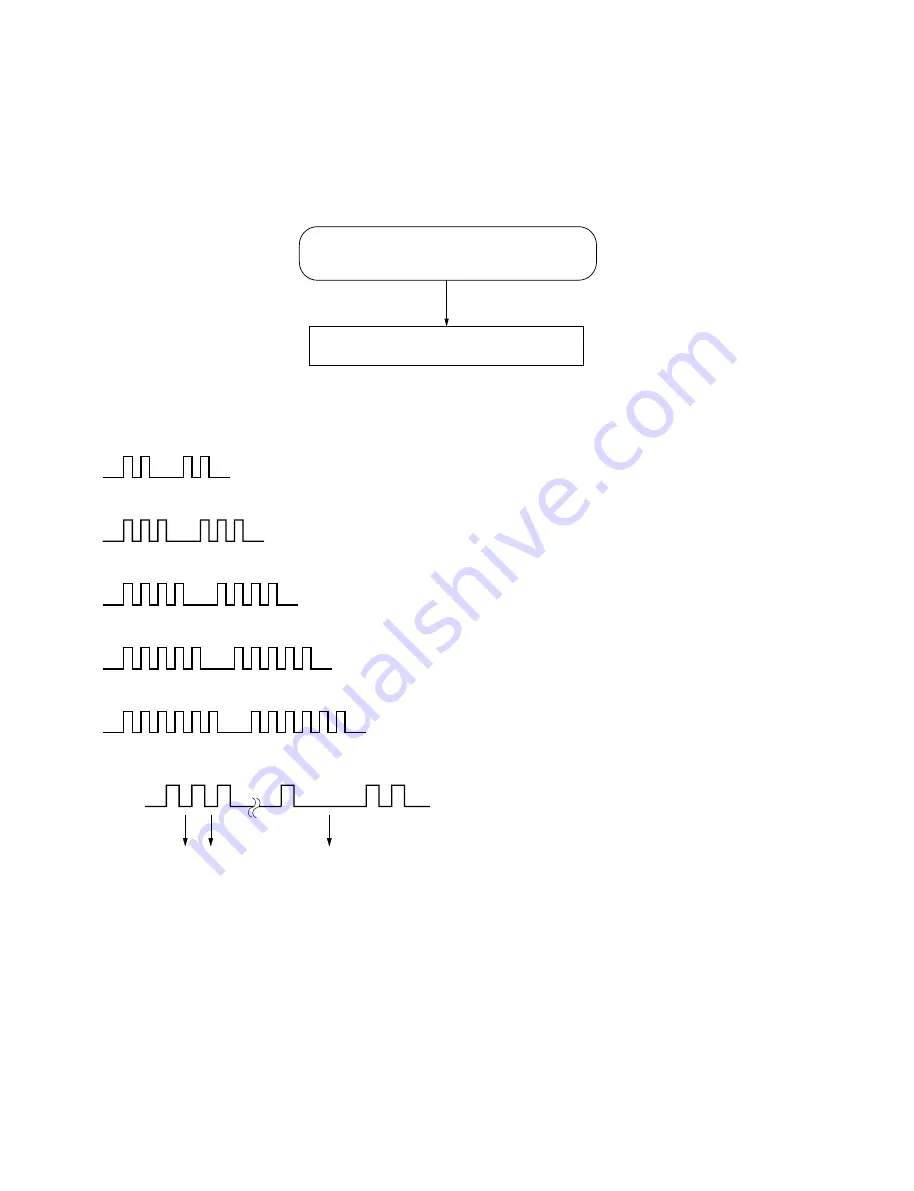 Sony FWD-50PX1 (English: pgs. 52-97) Service Manual Download Page 43