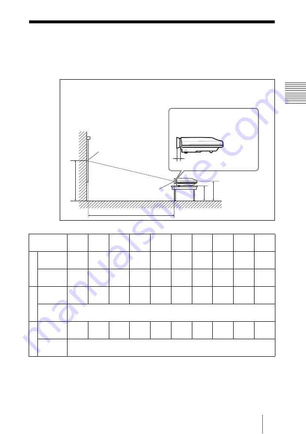 Sony FX52 - VPL XGA LCD Projector Operating Instructions Manual Download Page 17