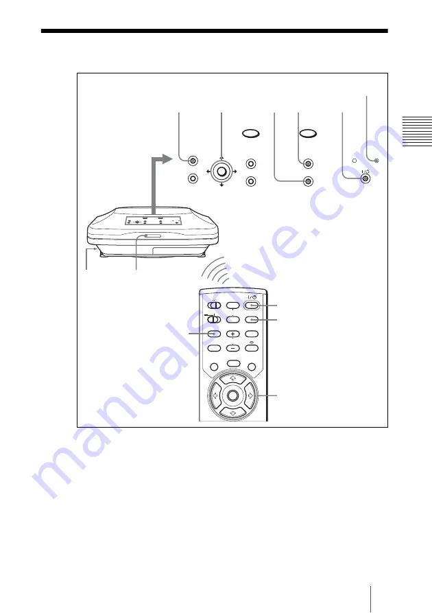 Sony FX52 - VPL XGA LCD Projector Operating Instructions Manual Download Page 23