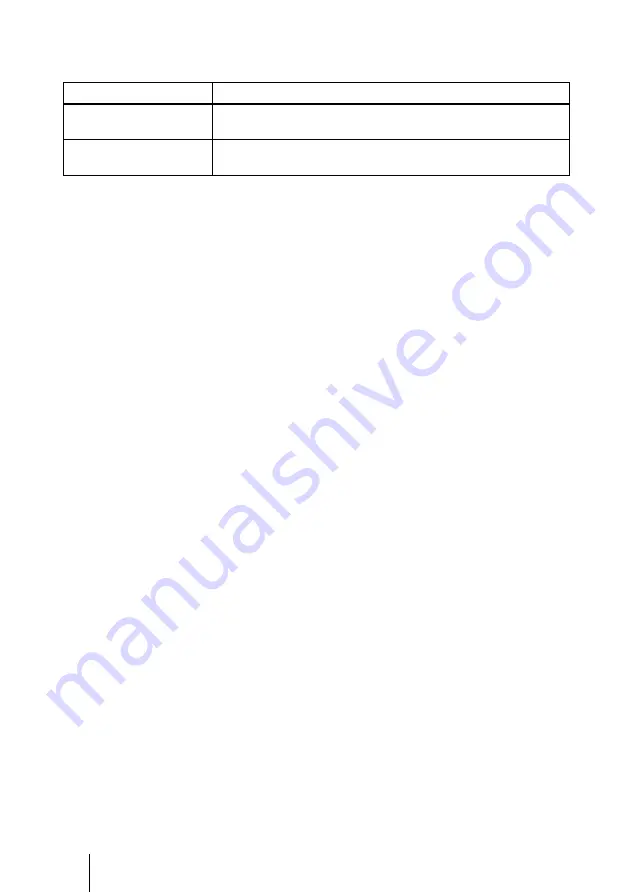 Sony FX52 - VPL XGA LCD Projector Operating Instructions Manual Download Page 48