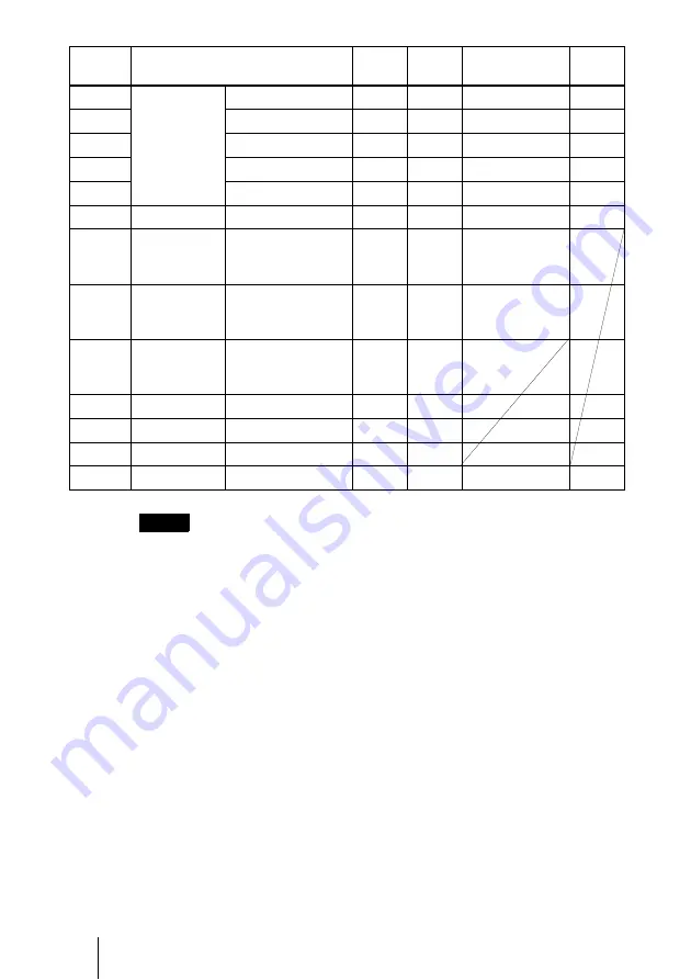 Sony FX52 - VPL XGA LCD Projector Operating Instructions Manual Download Page 54