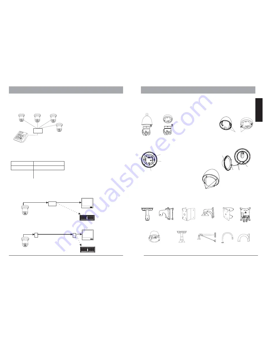 Sony G65 User Manual Download Page 6