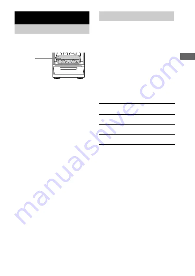 Sony GMT-GP7 Operating Instructions Manual Download Page 15