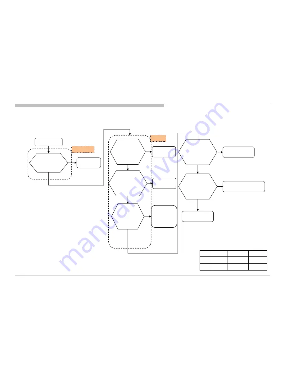 Sony GN1G Service Manual Download Page 46