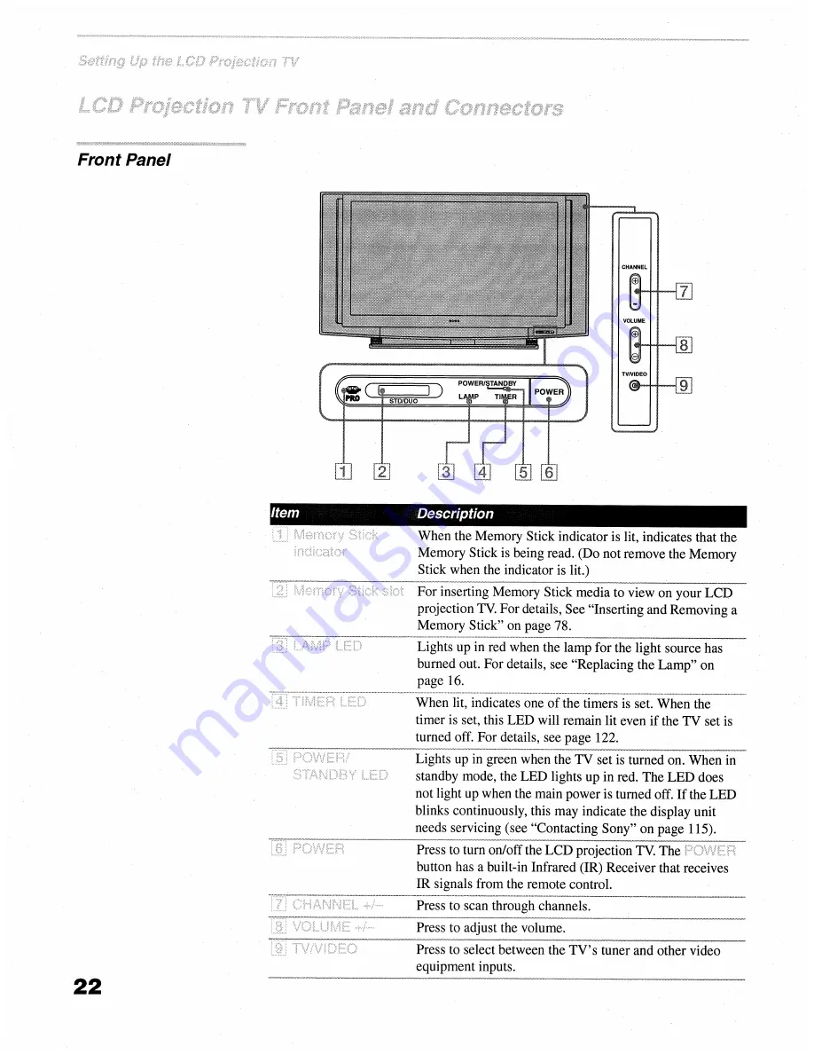 Sony GRAND WEGA KDF-55XS955 Скачать руководство пользователя страница 33