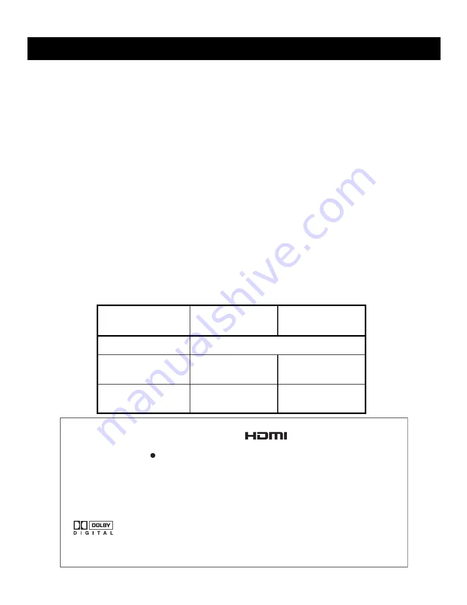 Sony GRAND WEGA KDF-55XS955 Скачать руководство пользователя страница 4