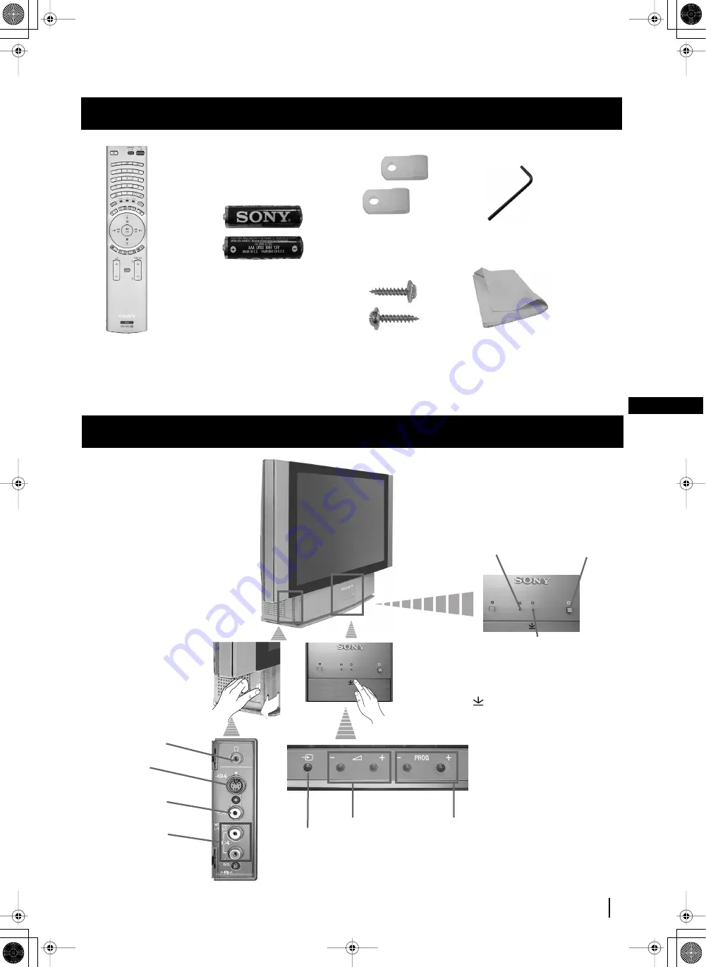 Sony Grand Wega KF-42SX200K Instruction Manual Download Page 4