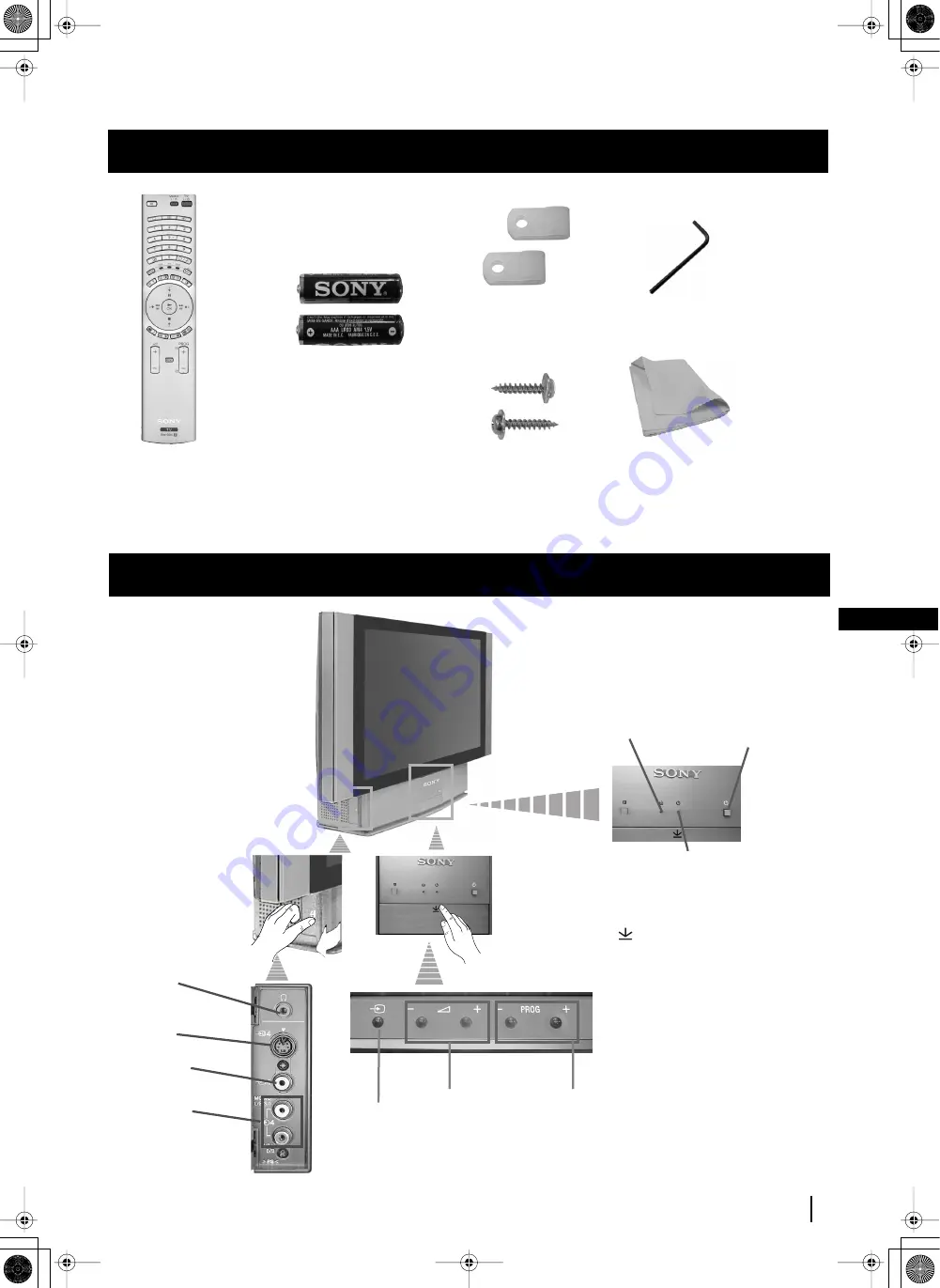 Sony Grand Wega KF-42SX200K Instruction Manual Download Page 74