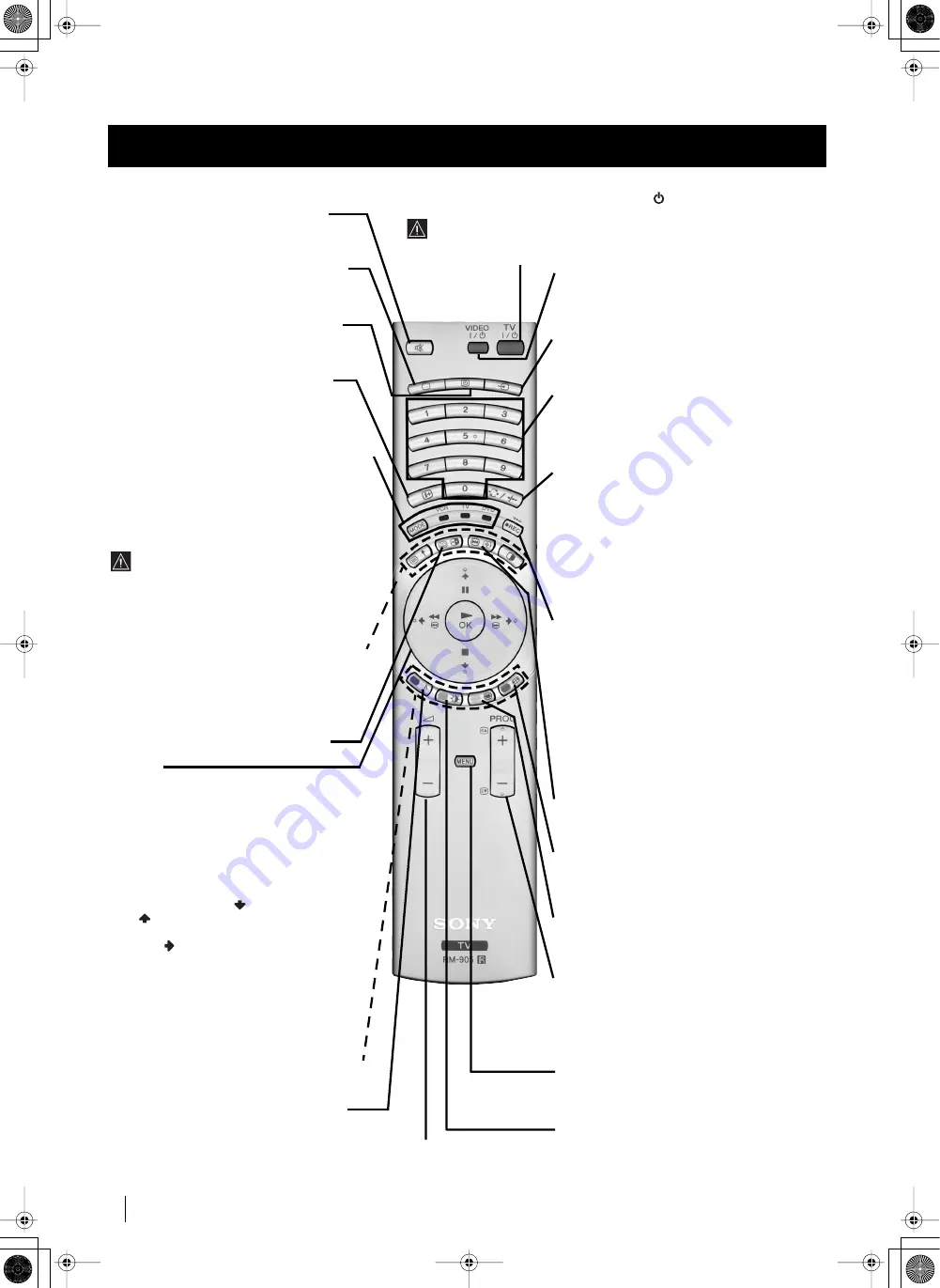 Sony Grand Wega KF-42SX200K Instruction Manual Download Page 110