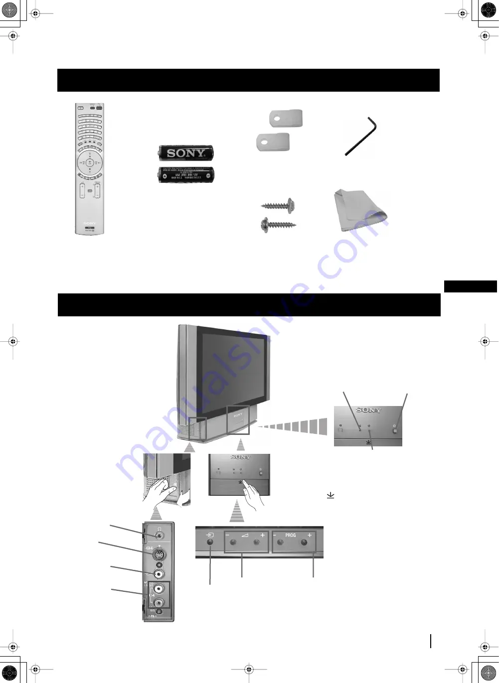 Sony Grand Wega KF-42SX200U Instruction Manual Download Page 5