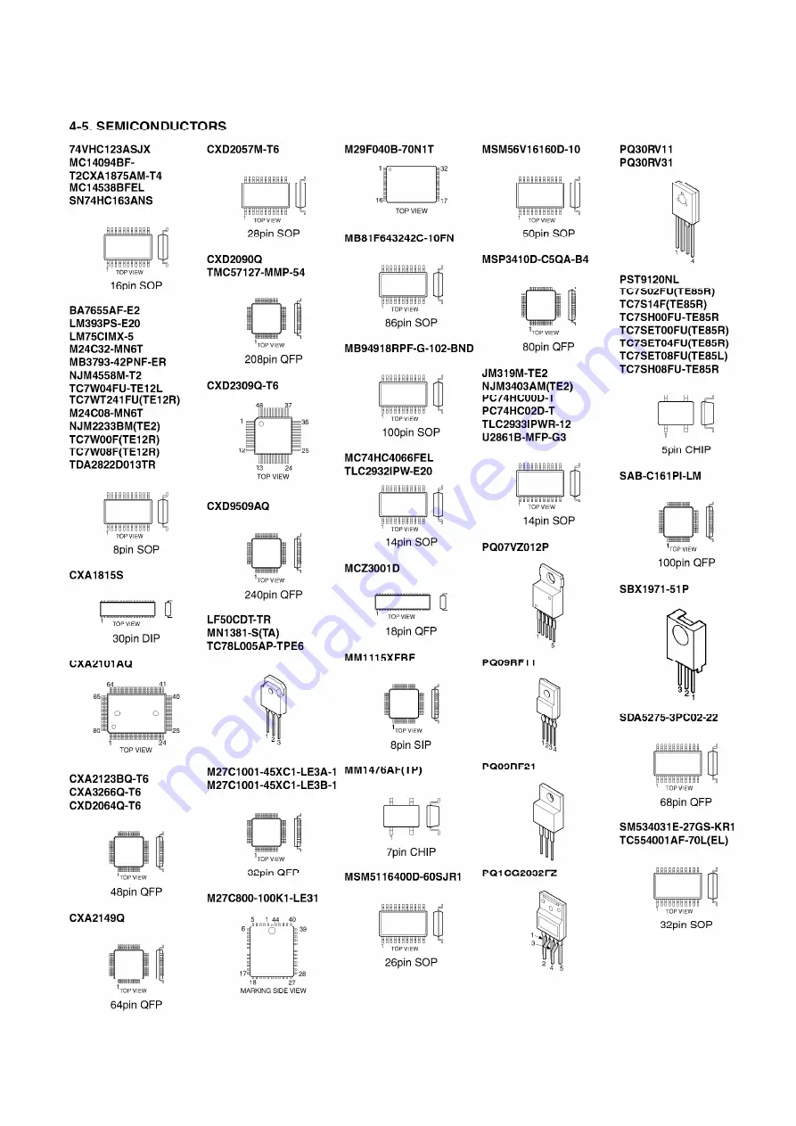 Sony Grand Wega KF-50SX100 Service Manual Download Page 74