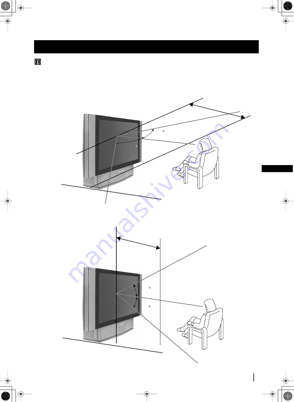 Sony GRAND WEGA KF-50SX200 Instruction Manual Download Page 34