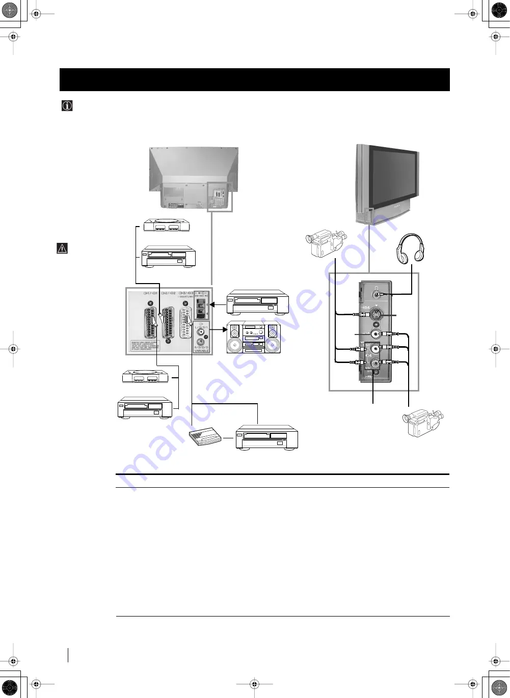 Sony GRAND WEGA KF-50SX200 Instruction Manual Download Page 208