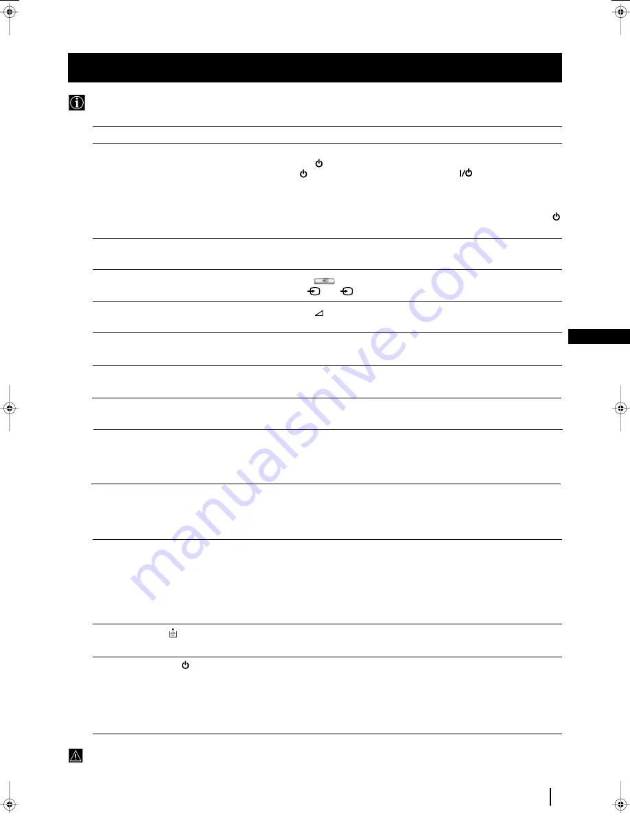 Sony GRAND WEGA KF-50SX200K Instruction Manual Download Page 36