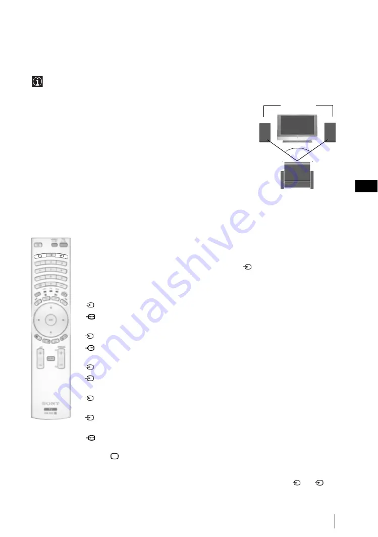 Sony GRAND WEGA KF-50SX300U Скачать руководство пользователя страница 25