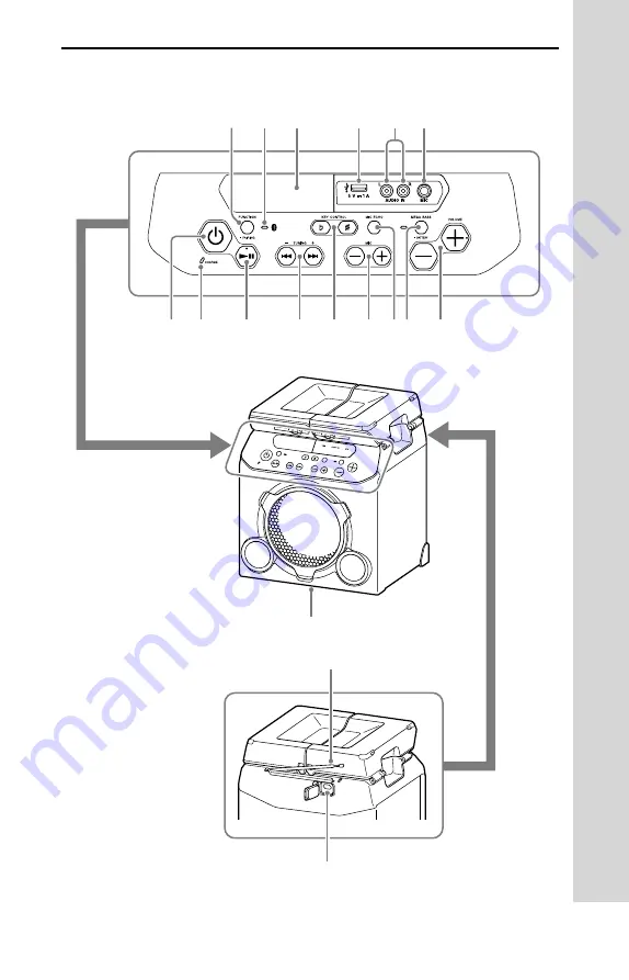 Sony GTK-PG10 Operating Instructions Manual Download Page 5