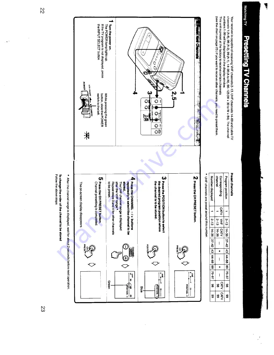 Sony GV-300 Primary Operating Instructions Manual Download Page 12