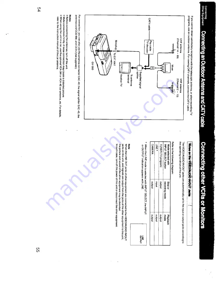 Sony GV-300 Primary Operating Instructions Manual Download Page 28