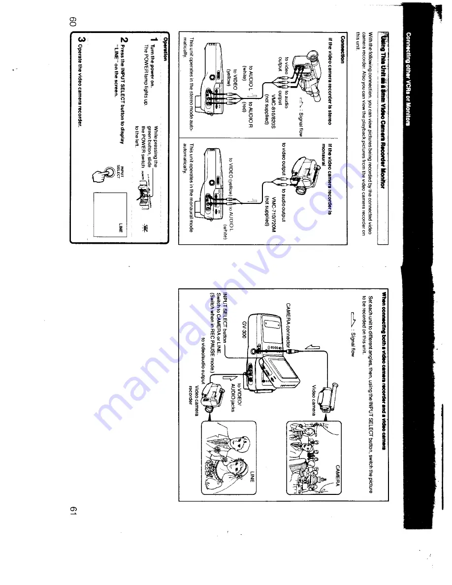 Sony GV-300 Primary Скачать руководство пользователя страница 31