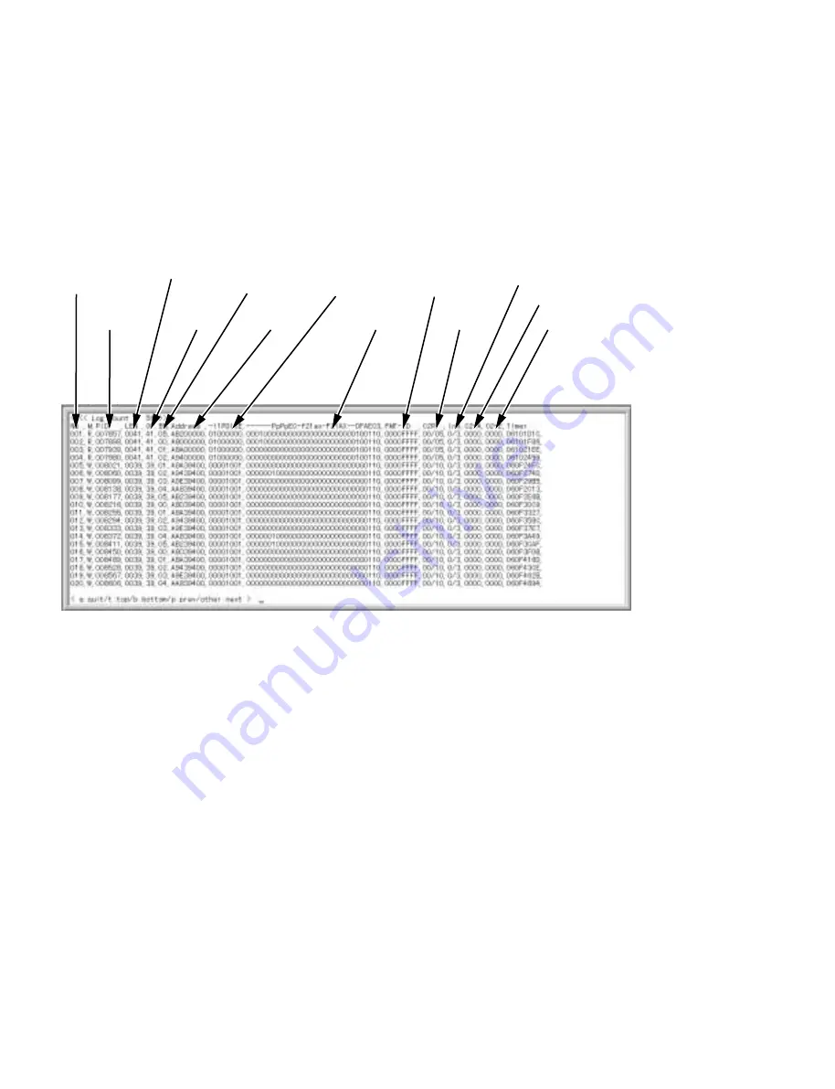 Sony GY-8240FC Скачать руководство пользователя страница 298