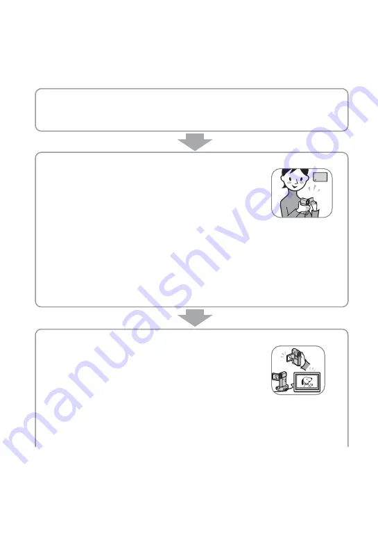 Sony Handycam 3-288-519-13(1) Getting Started Manual Download Page 8