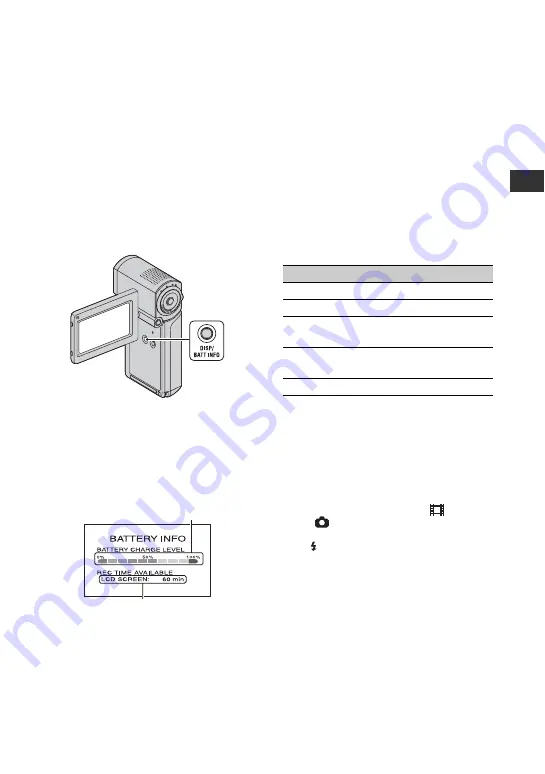 Sony Handycam 3-288-519-13(1) Getting Started Manual Download Page 17