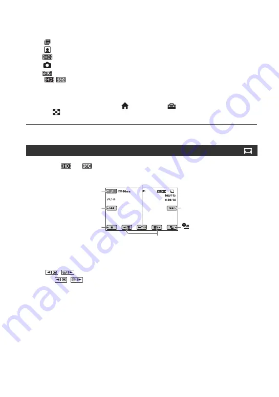 Sony Handycam 3-288-519-13(1) Скачать руководство пользователя страница 32