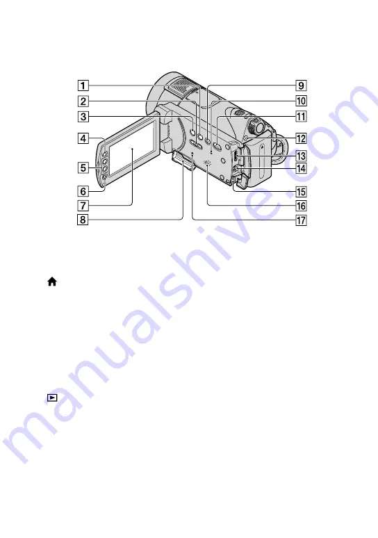 Sony Handycam 3-876-055-11(1) Скачать руководство пользователя страница 106